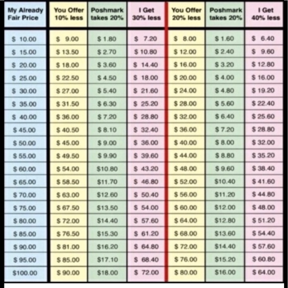Meet your Posher, Pamela - Picture 2 of 11